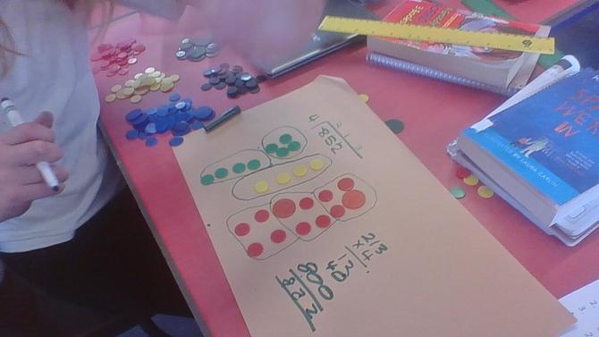We used the inverse to check our answers.